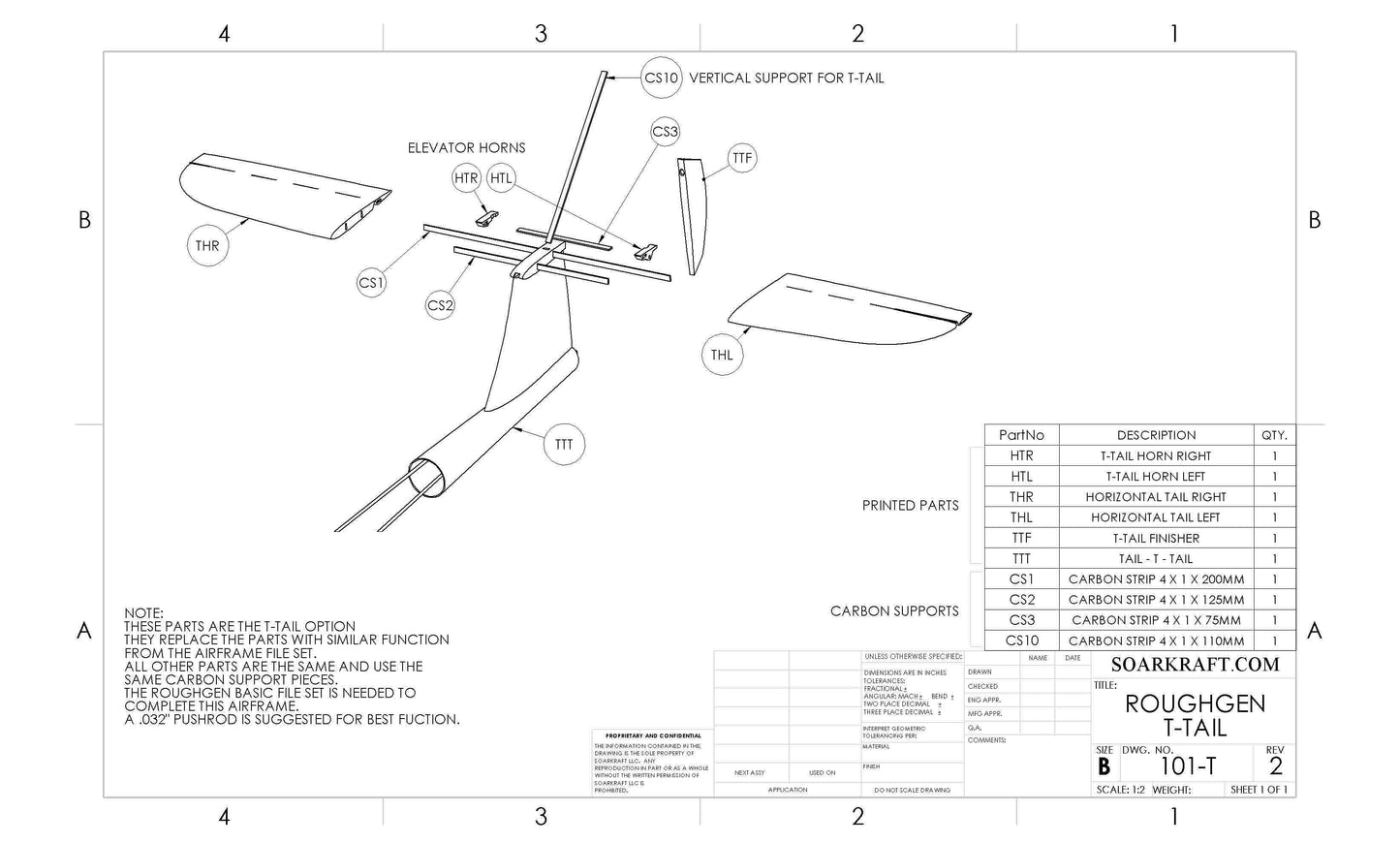 Roughgen - t tail option